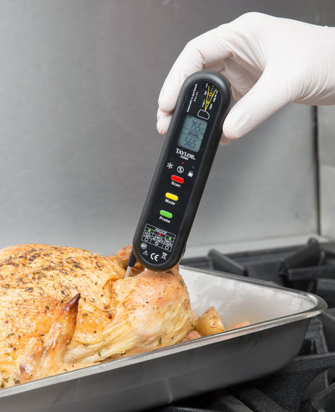 Taylor-Precision-Products